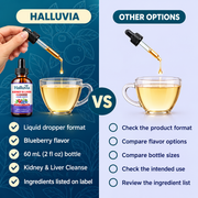 Halluvia format comparison